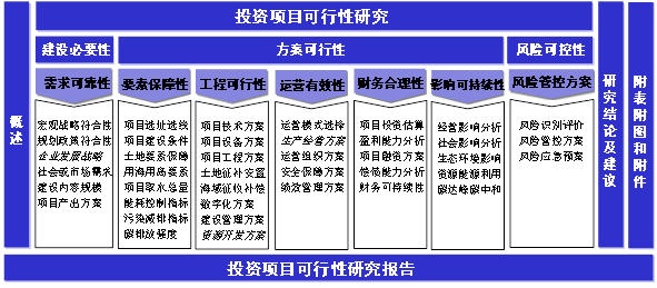 481e588908c30065aca698b02ecd3fa0_61a909fdd1014b5086a34aa9334fbff2.png